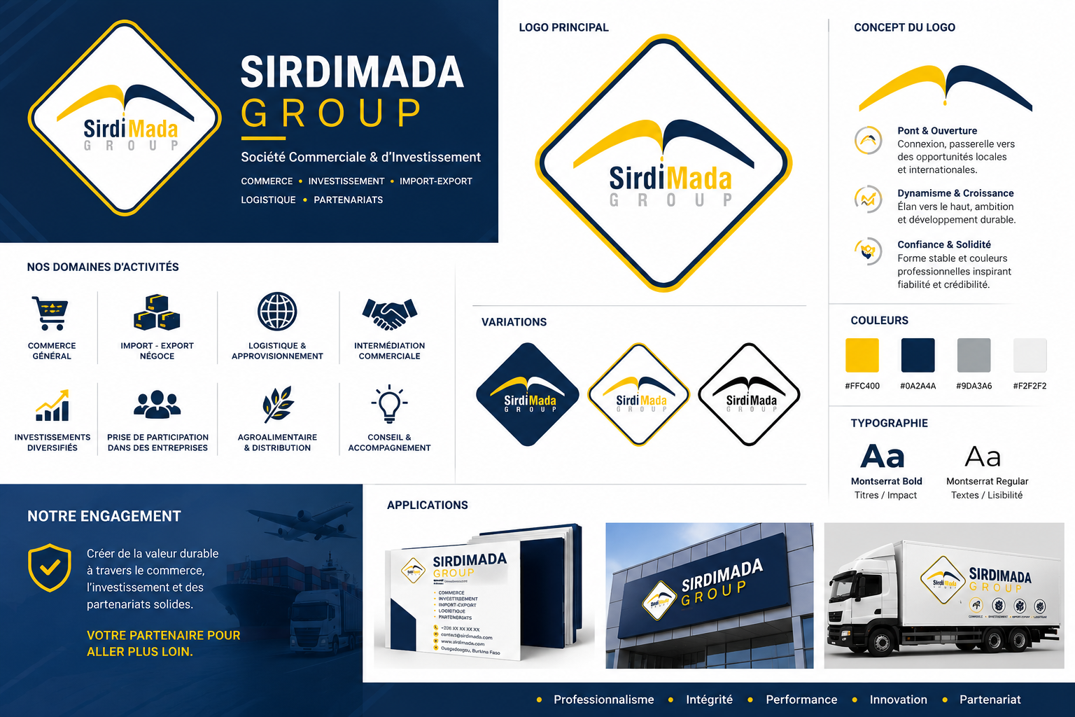 SIRDIMADA GROUP Brand Identity